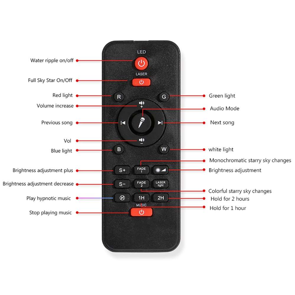 5W Astronaut Starry Sky Projection Lamp USB Night Light (White)