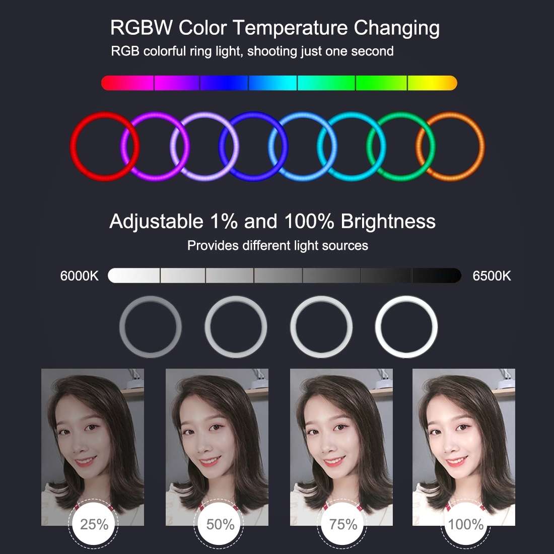 PULUZ 10.2 inch 26cm Curved Surface USB RGBW Dimmable LED Ring Vlogging Photography Video Lights wit