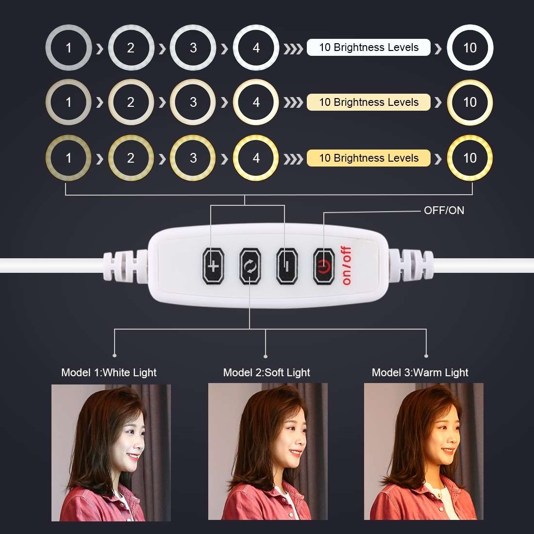 PULUZ 10.2 inch 26cm USB 3 Modes Dimmable Dual Color Temperature LED Curved Diffuse Lig ... (Pink)