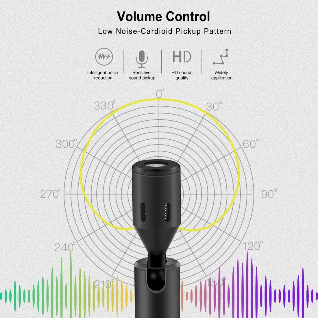 PULUZ 8PIN Jack Mobile Phone Omnidirectional Condenser Adjustable Microphone(Black)