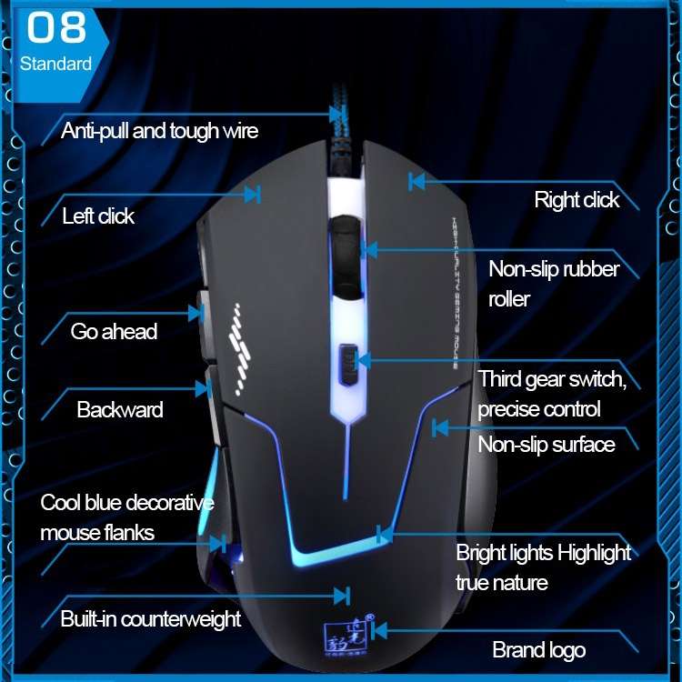 T7 Wired 3 Color Changeable 1200 DPI 1600DPI 2400DPI Gaming USB Optical Mouse