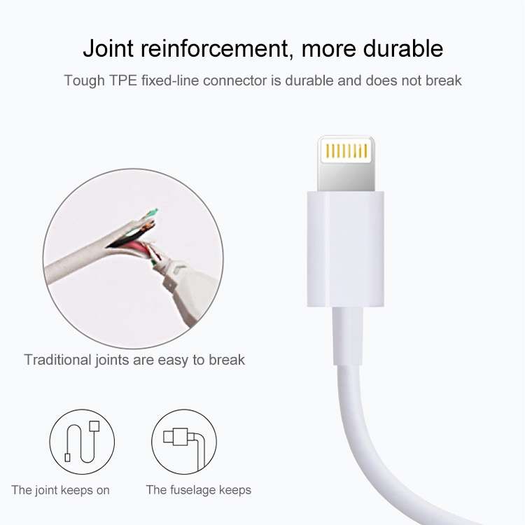 3m USB Sync Data & Charging Cable(Black)