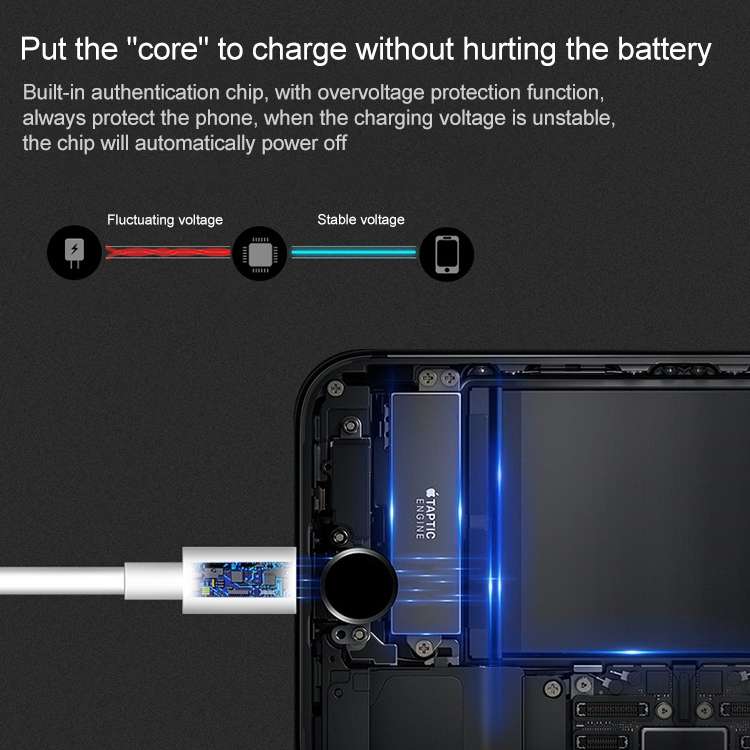 3m USB Sync Data & Charging Cable(Black)