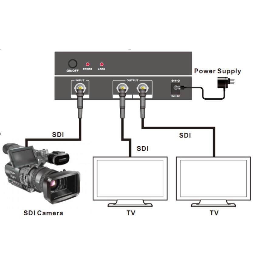 NK-812 2 in 1 3G-SDI / HD-SDI / SD-SDI Splitter