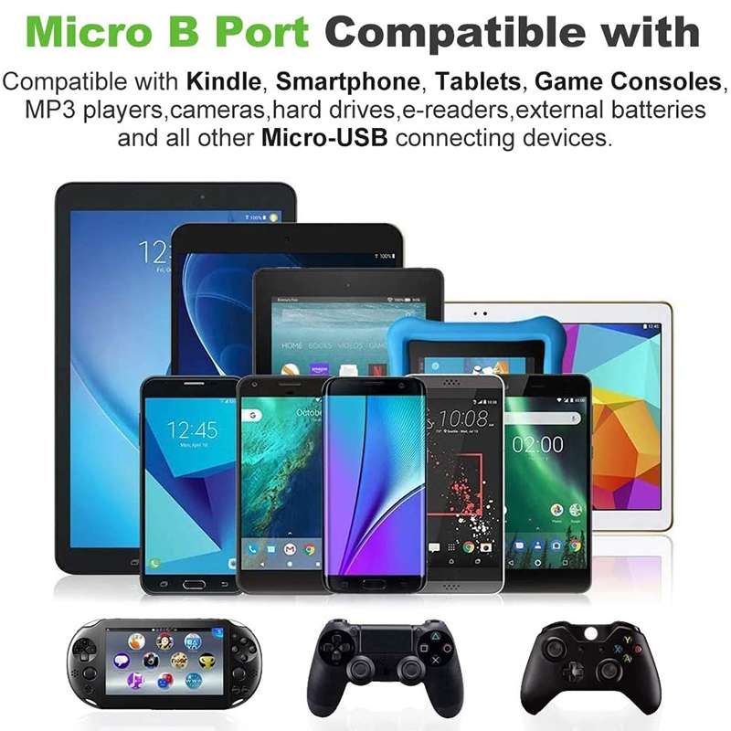 25cm Net Style Metal Head Micro USB to USB 2.0 Data / Charger Cable(Blue)
