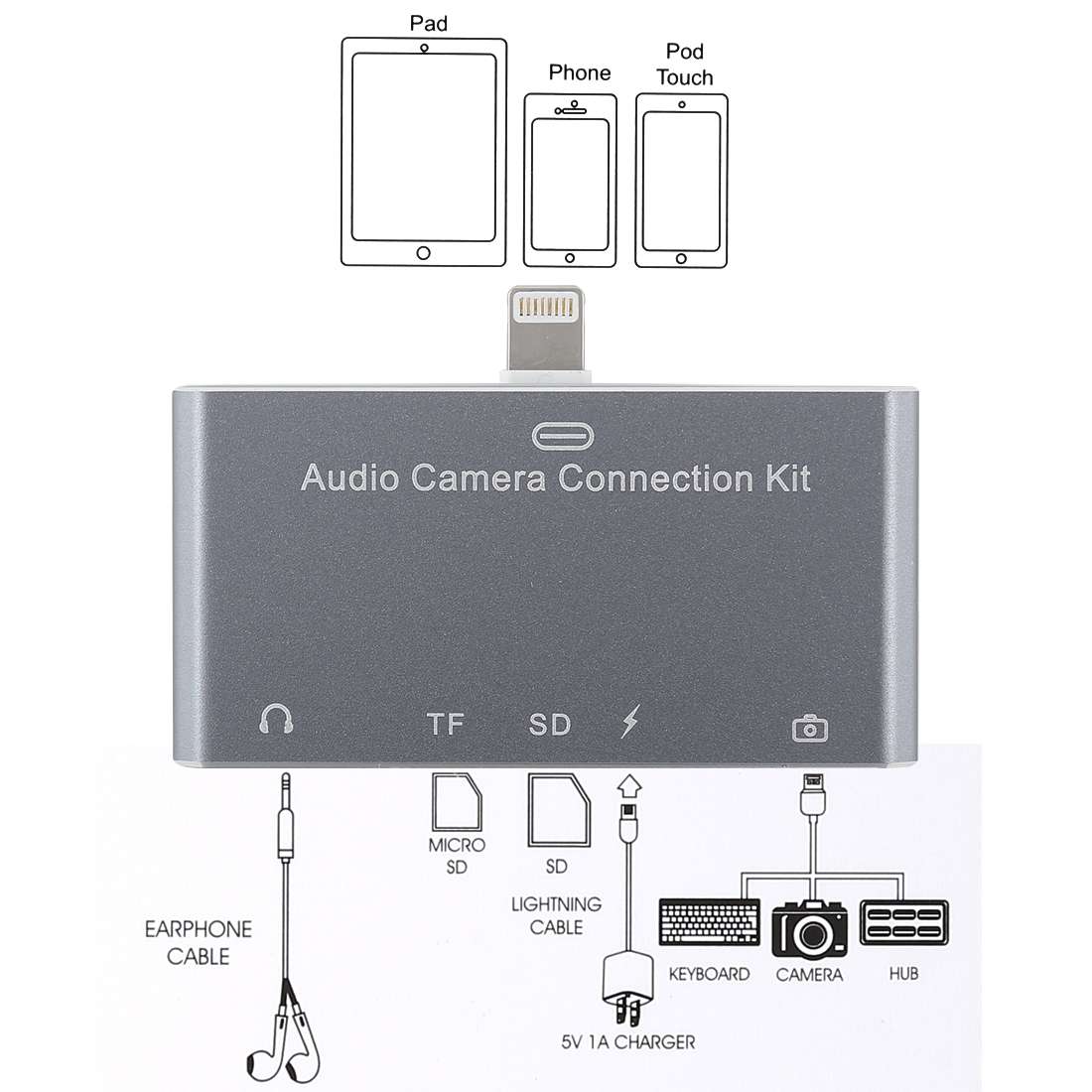 D-198 5 in 1 8 Pin to USB HUB +USB-C / Type-C + 3.5mm Earphone + SD + TF Card Reader for MacBook,