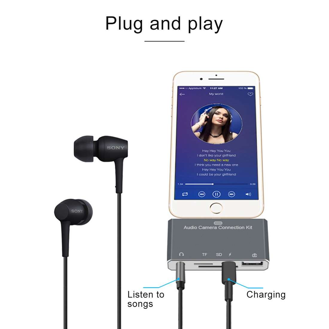 D-198 5 in 1 8 Pin to USB HUB +USB-C / Type-C + 3.5mm Earphone + SD + TF Card Reader for MacBook,