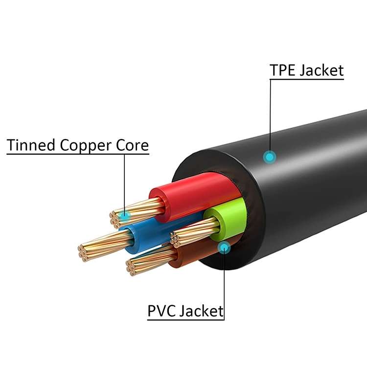 1m 30 Pin to USB Data Charging Sync Cable
