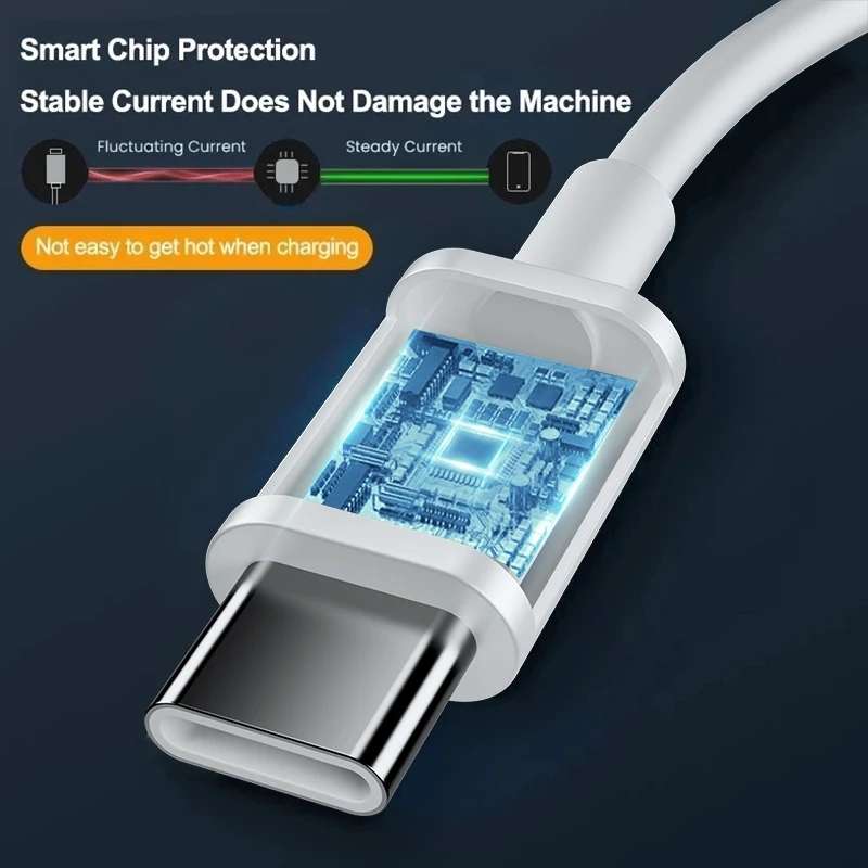 Original Xiaomi 5A USB-C / Type-C to USB-C / Type-C Fast Charging Data Cable, Length: 1.5m