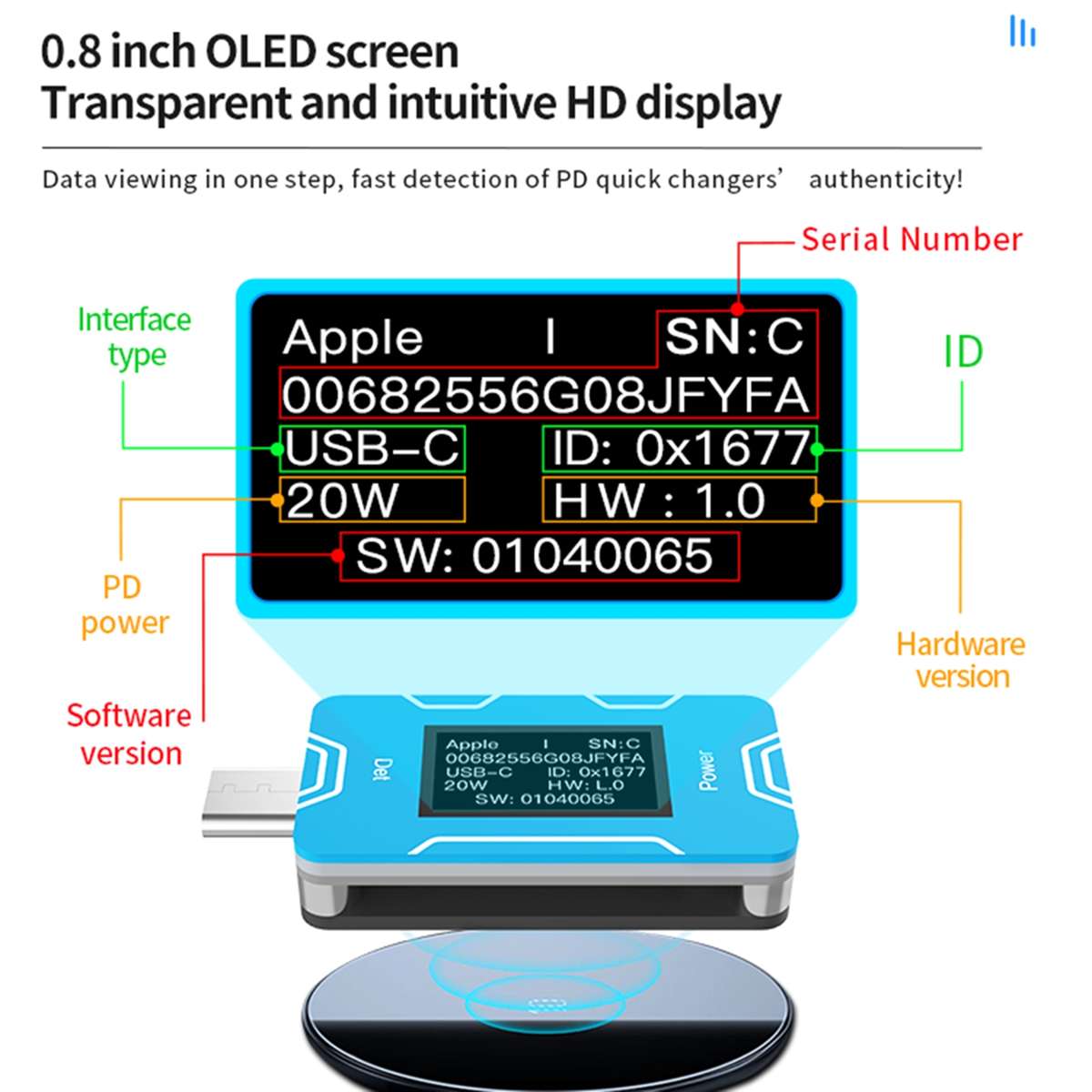 JC JCID-CT01 PD Charger Detector USB Tester Tool