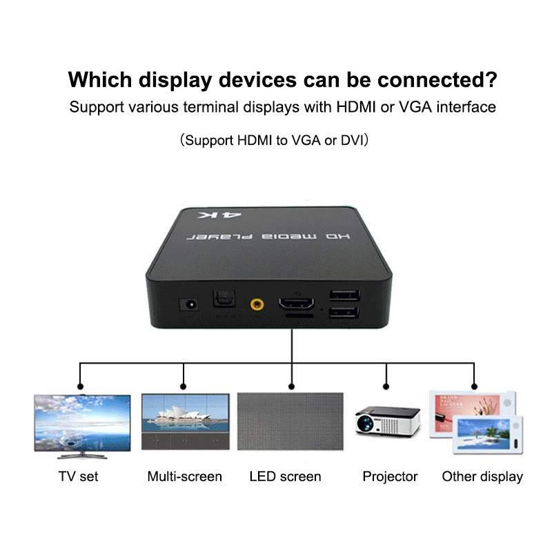Uhd 4K Player Single-unit Advertising Machine Powered Up Automatically Plays Video PPT ... (black)