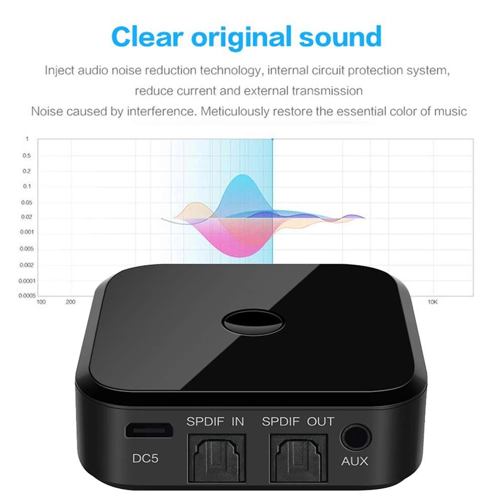 Bluetooth 5.0 Optical Fiber Bluetooth Receiver CSR8670 Bluetooth Transmitter 2 in 1 Supports APTX