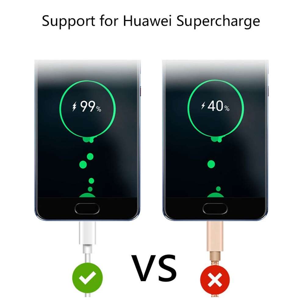 5A USB to USB-C / Type-C Flash Charging Data Cable, Cable Length: 1.5m