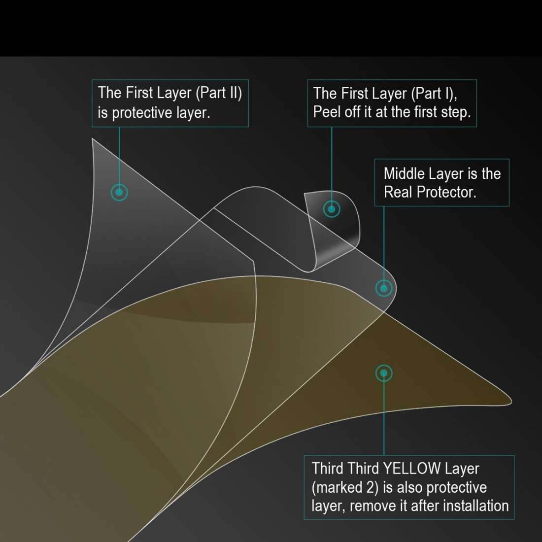 2 PCS ENKAY Hat-Prince 0.1mm 3D Full Screen Protector Explosion-proof Hydrogel Film for