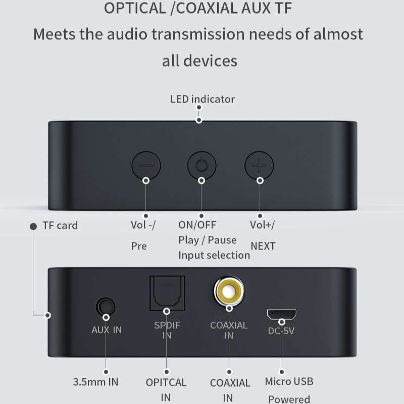 T6 Bluetooth 5.0 Computer TV Transmitter Fiber coaxial AUX Multifunction TF Card HiFI Bluetooth Au