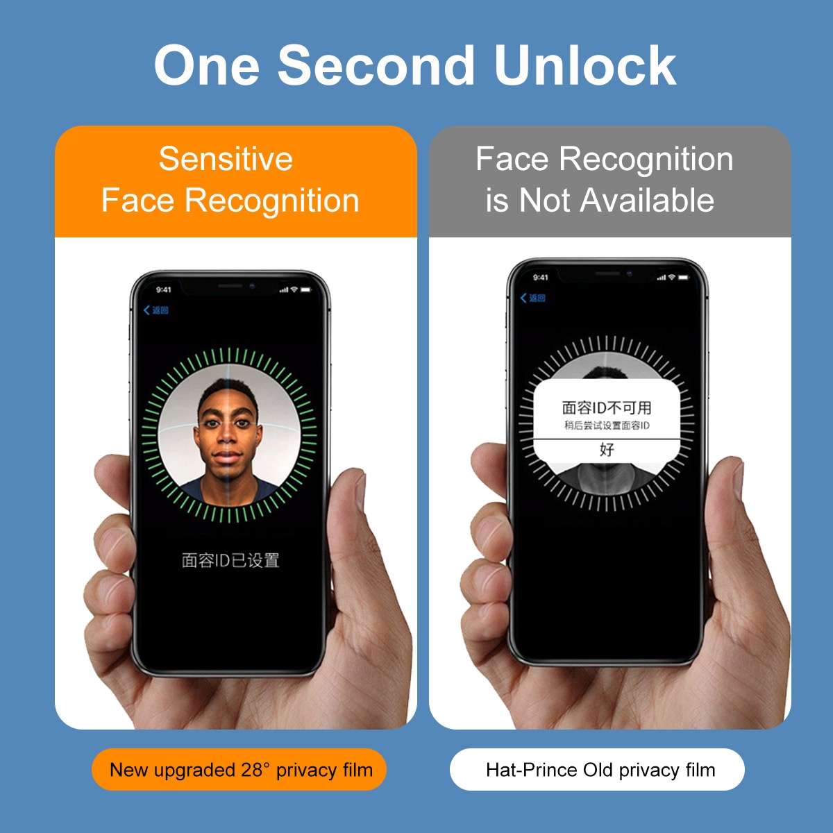 5 PCS ENKAY Hat-Prince Full Coverage 28 Degree Privacy Screen Protector ... For iPhone 11 Pro Max