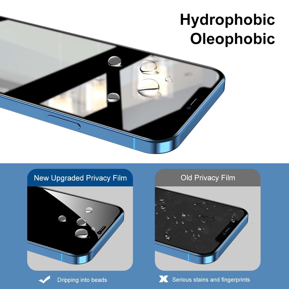 For iPhone 11 Pro / XS / X 2pcs ENKAY Hat-Prince Full Coverage 28 Degree Privacy Screen Protector