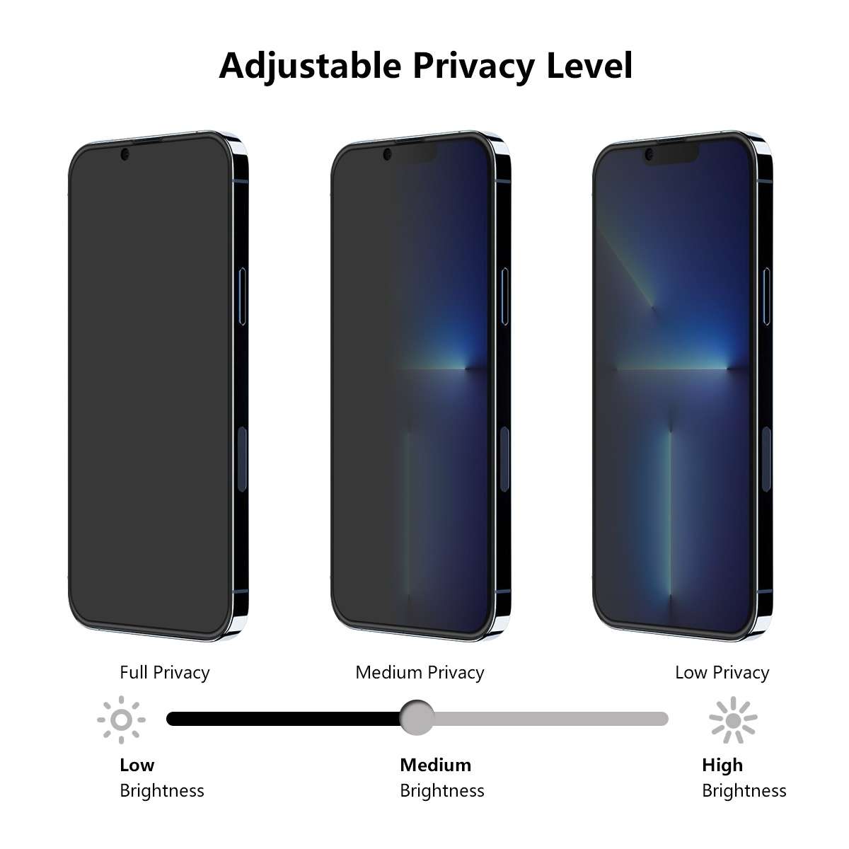 For iPhone 13 Pro Max 2pcs ENKAY Hat-Prince Full Coverage Anti-drop Privacy Screen Protector Anti-