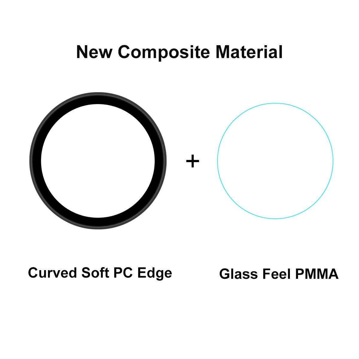 For Samsung Galaxy Watch4 40mm ENKAY Hat-Prince 3D Full Coverage Soft PC Edge + PMMA HD Screen Pro