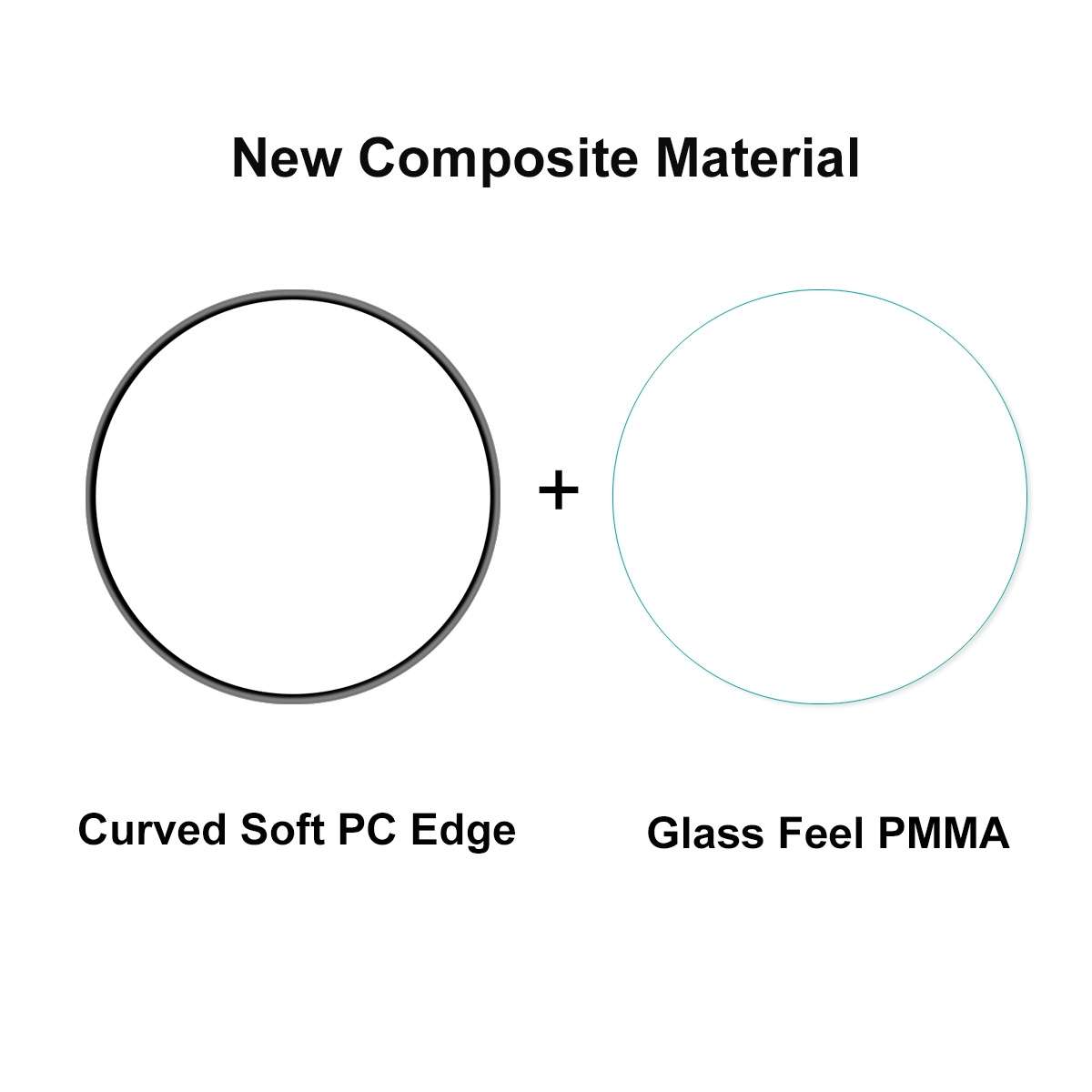 5 PCS For Xiaomi Watch Color 2 ENKAY Hat-Prince 3D Full Coverage Soft PC Edge + PMMA HD Screen Pro