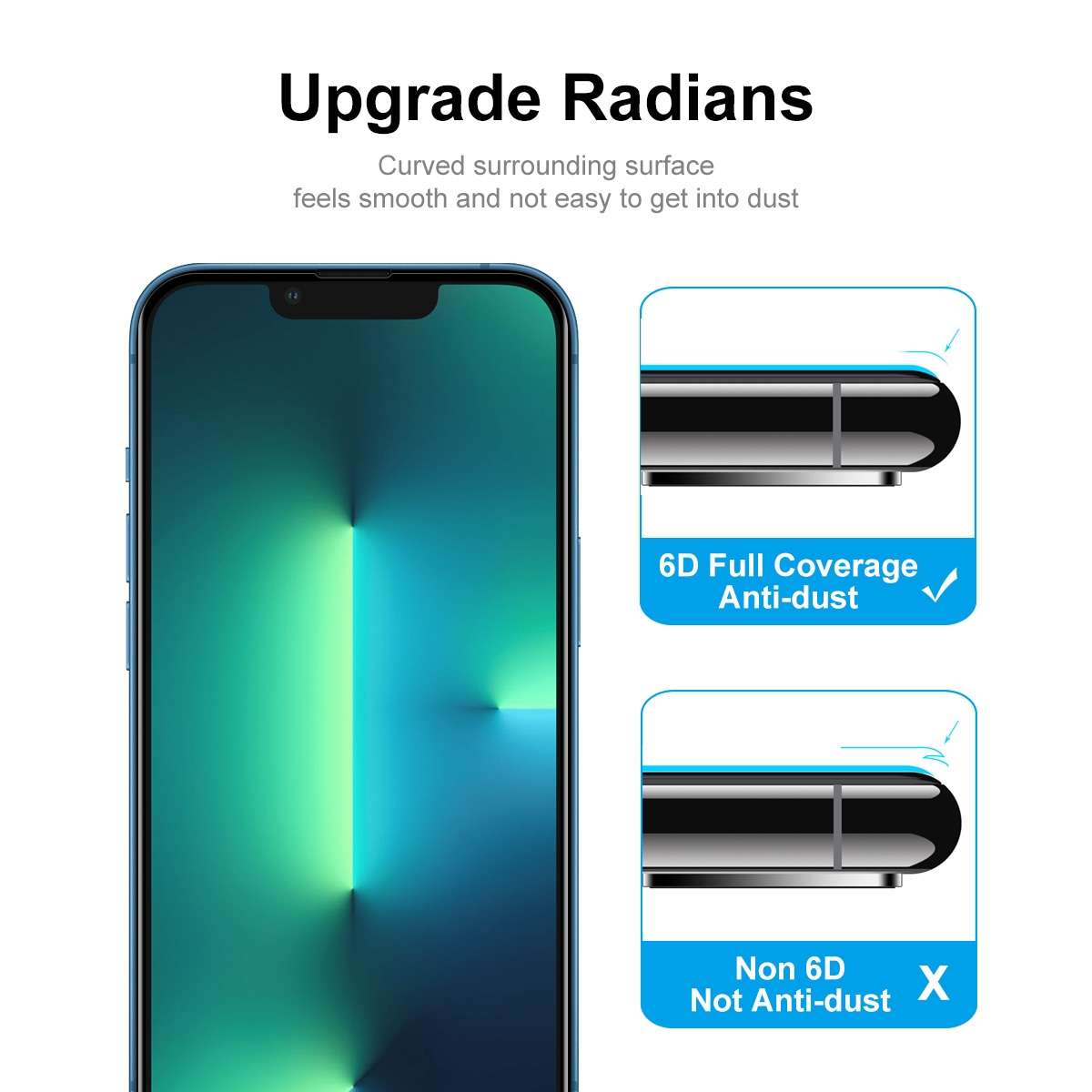 For iPhone 13 / 13 Pro 2pcs ENKAY Hat-Prince Full Glue Tempered Glass 6D Full Coverage Anti-scratc