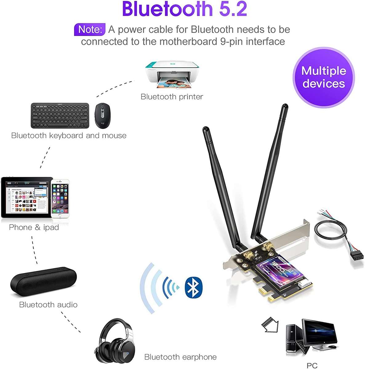 EDUP EP-9658 PCI-E WiFi 6 Card AX1800M Bluetooth 5.2 Adapter for Desktop PC, 2.4GHz/5.8GHz Dual Ba