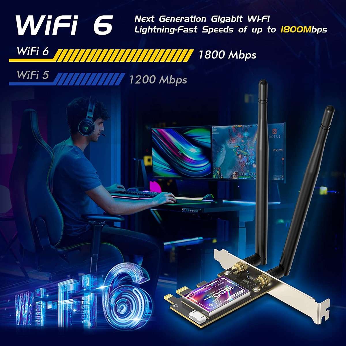 EDUP EP-9658 PCI-E WiFi 6 Card AX1800M Bluetooth 5.2 Adapter for Desktop PC, 2.4GHz/5.8GHz Dual Ba