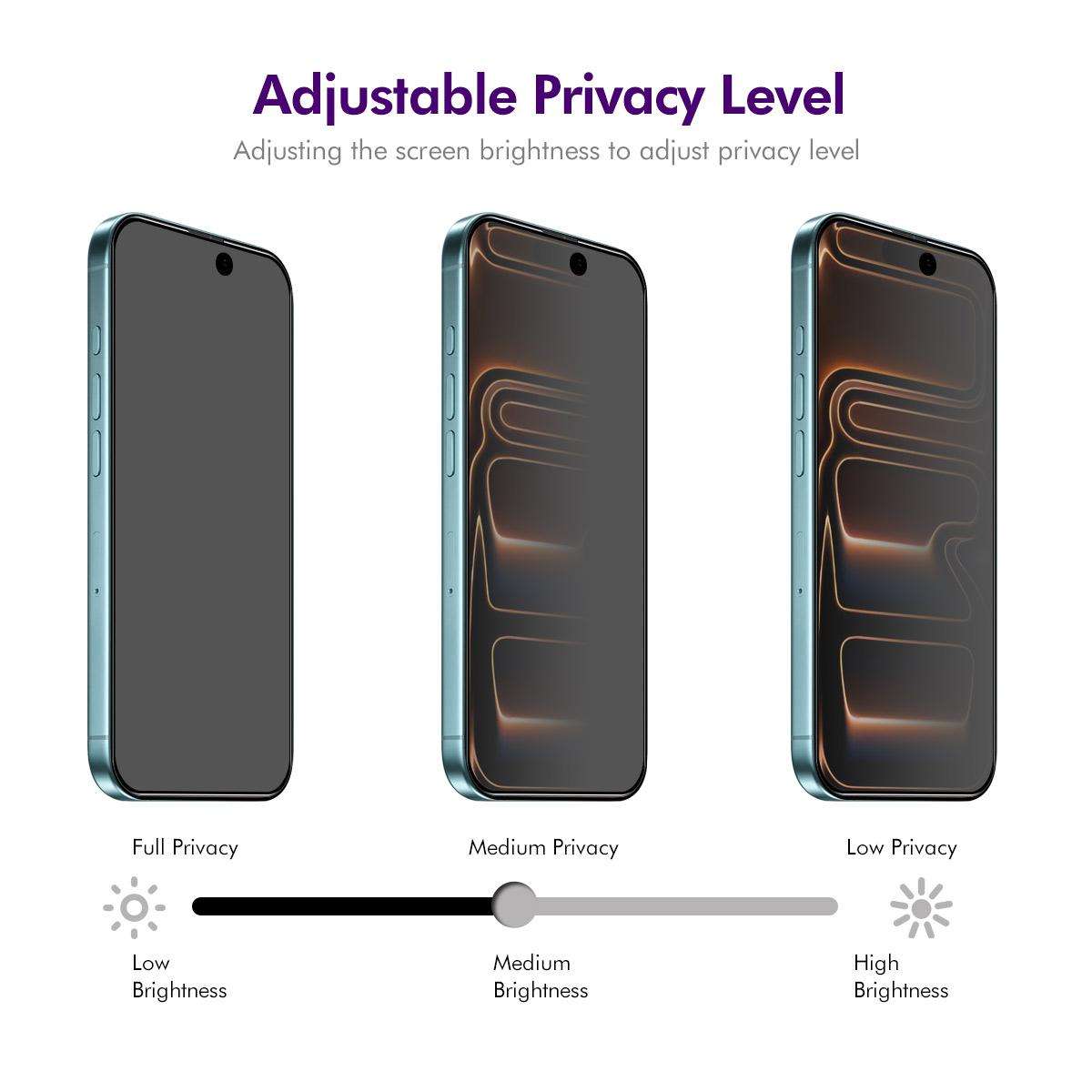 For iPhone 17 Pro Max 5pcs ENKAY Hat-Prince 28 Anti-peeping Tempered Glass Protector Full Screen