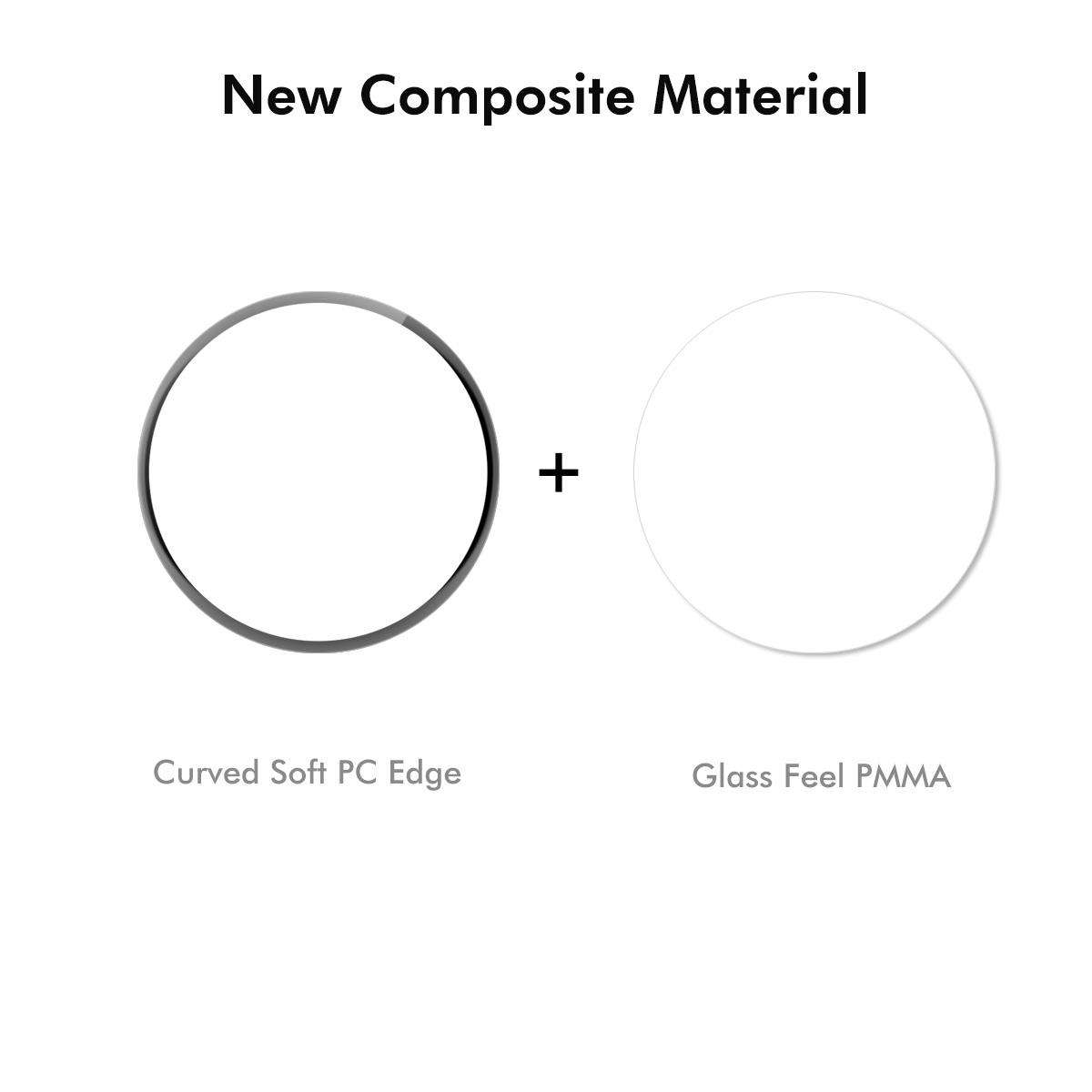 For Samsung Galaxy Watch8 44mm ENKAY 3D Full Coverage Soft PC Edge PMMA HD Screen Film