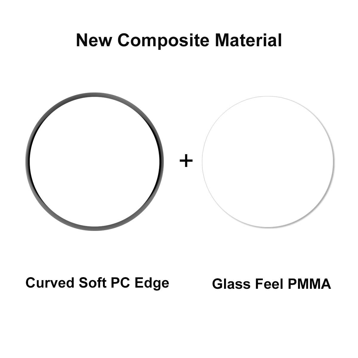 For Samsung Galaxy Watch6 / Watch7 40mm 5pcs ENKAY 3D Full Coverage Soft PC Edge PMMA HD Screen Fi