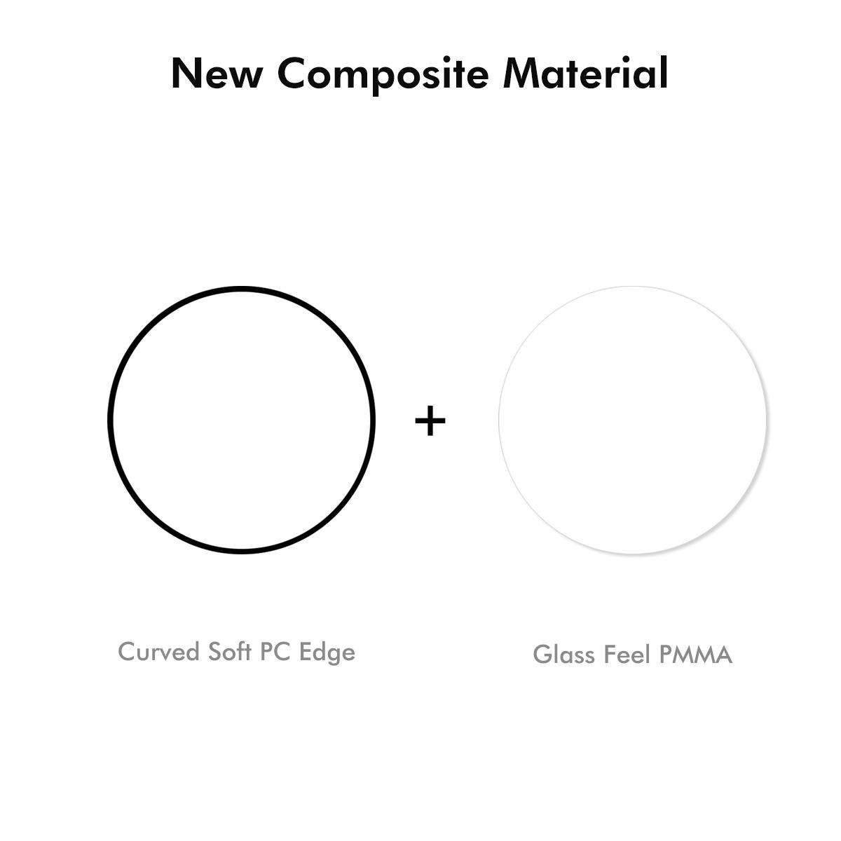 For Samsung Galaxy Watch Ultra 47mm / Ultra 2025 10pcs ENKAY 3D Full Coverage Soft PC Edge PMMA HD