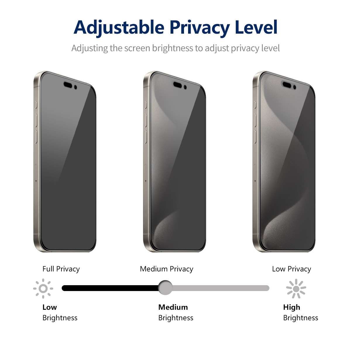 For iPhone 15 Pro Max 5pcs ENKAY Hat-Prince 360 Degree Anti-peeping Privacy Full Screen Tempered G
