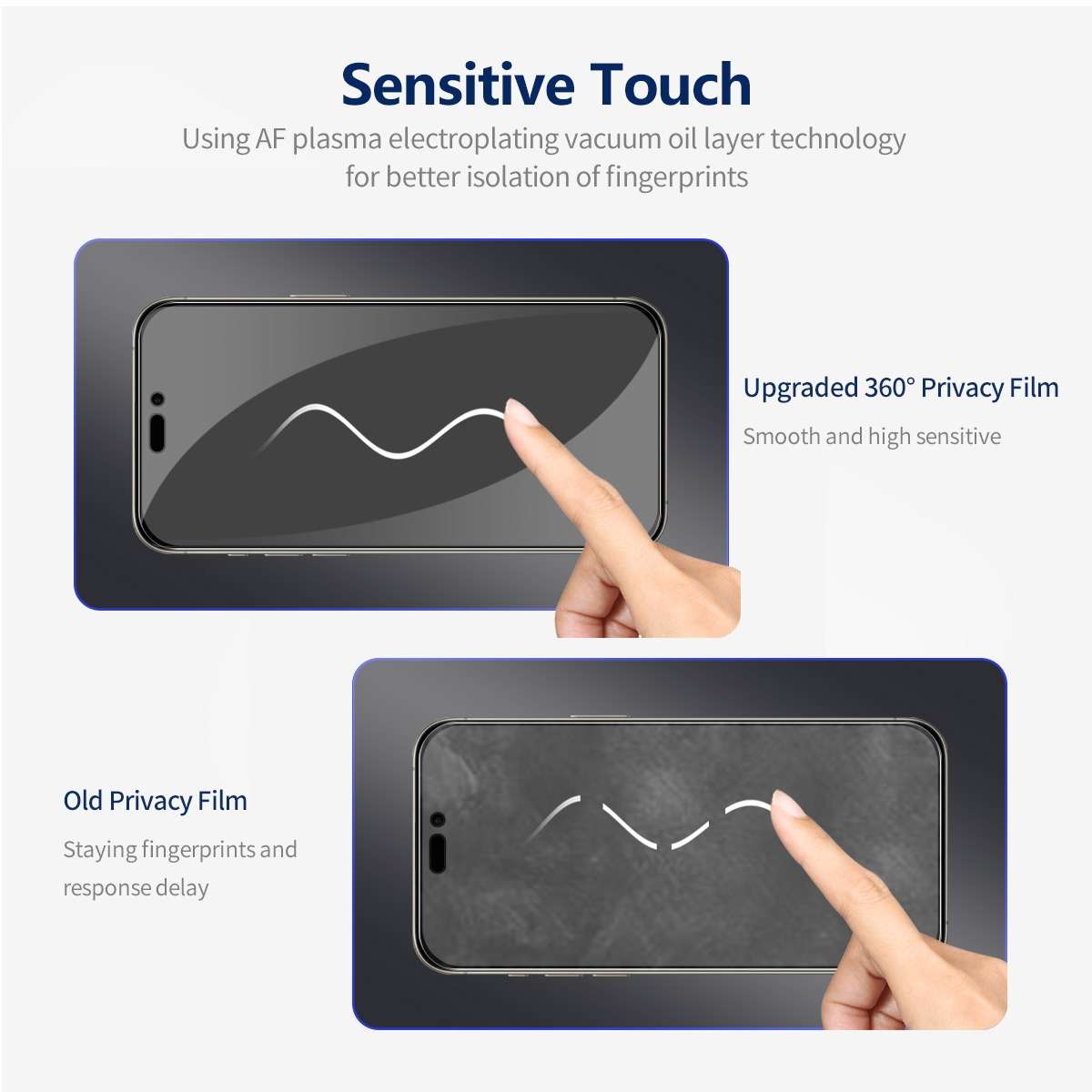 For iPhone 15 Pro Max 5pcs ENKAY Hat-Prince 360 Degree Anti-peeping Privacy Full Screen Tempered G
