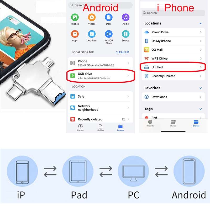 4 in 1 USB-C / Type-C USB 2.0 + Micro USB + 8 Pin Adapter TF Card Reader, Memory Card:32GB(Sliver)