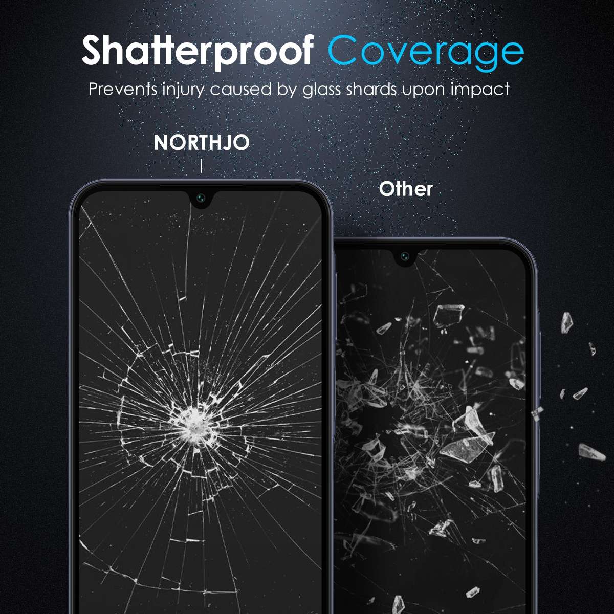 For Samsung Galaxy A26 5G NORTHJO A++ Screen Tempered Glass Film