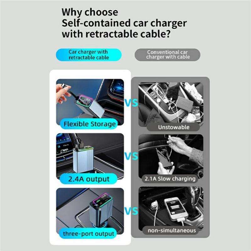 C77 Car Charger FM Transmitter Fast Charging Adapter with PD 30W Extendable Type-C Cable