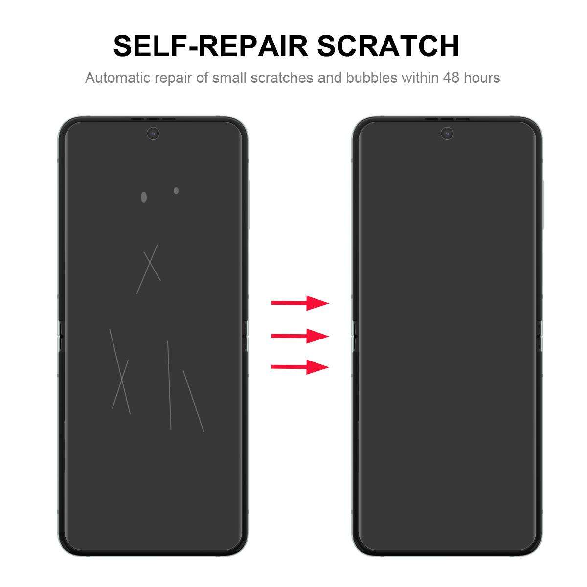 For Samsung Galaxy Z Flip7 / Flip7 FE ENKAY Hat-Prince Front Back Full Glue Coverage No Crease Ela