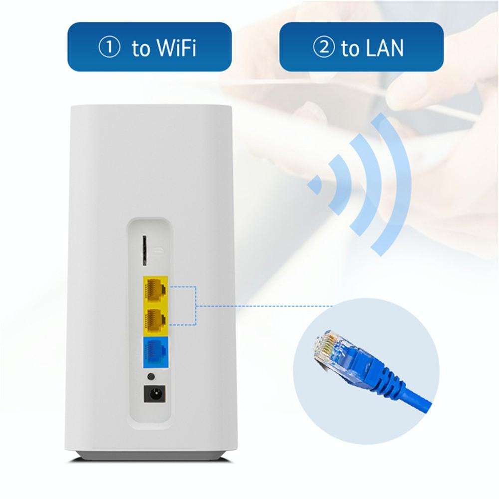 CPF101-E8 Home Office SIM Card Mobile WiFi Hotspot 3 LAN Ports Eurasian Version 4G LTE Router, Plug: