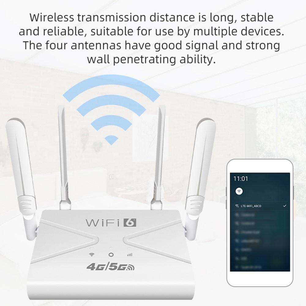CPE907-E Eurasian Edition 150Mbps Download Speed 4 Antennas SIM Card Router 4G LTE WiFi Router, Plug