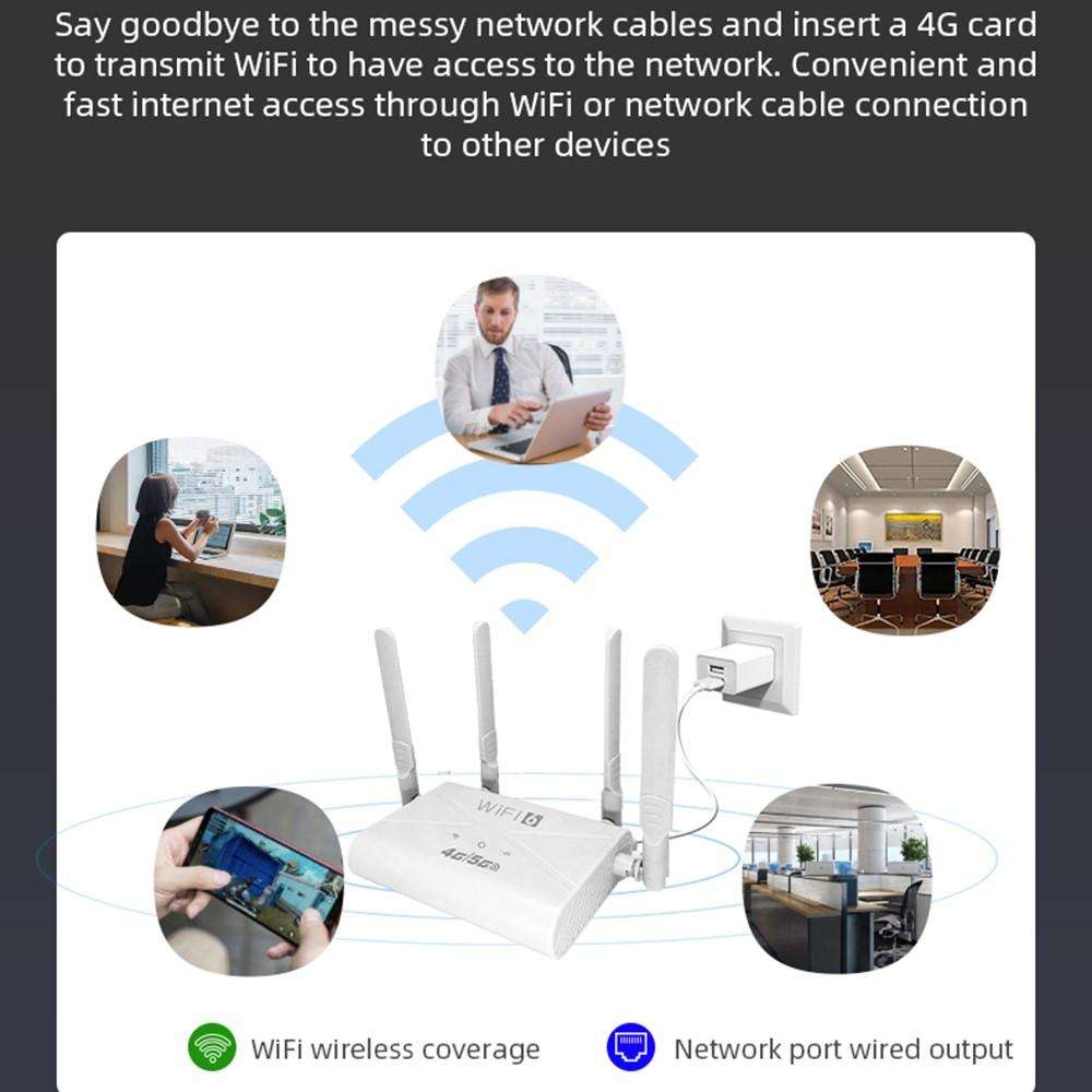 CPE907-E Eurasian Edition 150Mbps Download Speed 4 Antennas SIM Card Router 4G LTE WiFi Router, Plug