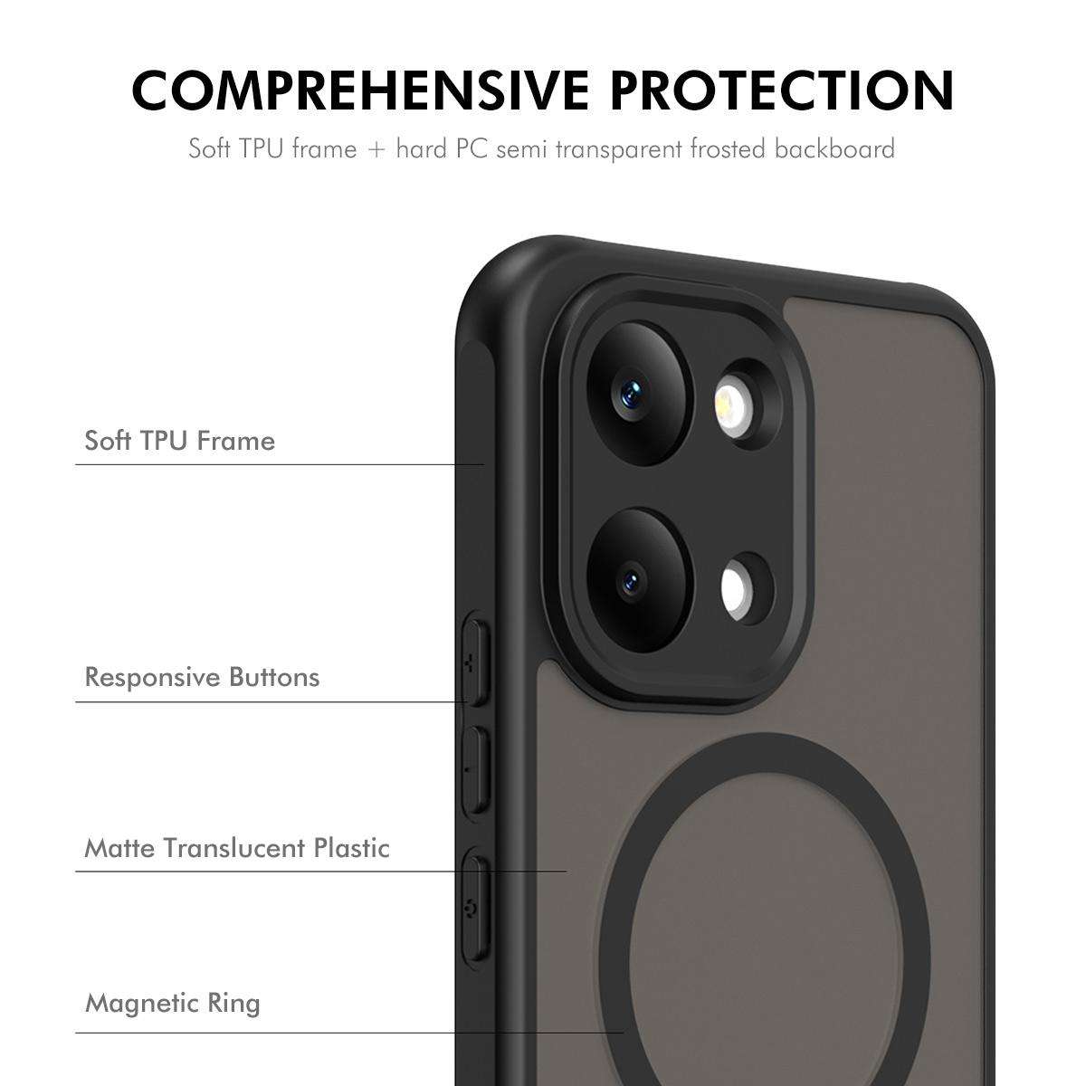 For Xiaomi Poco X8 Pro Max ENKAY Hat-Prince MagSafe Matte Translucent Shockproof Phon ... (Purple)
