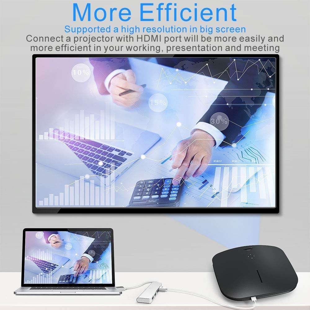 USB-C Hub, Type-C Adapter To HDMI,3 USB 3.0, Portable Aluminum USB C Dongle For MacBook Pro 2018/2