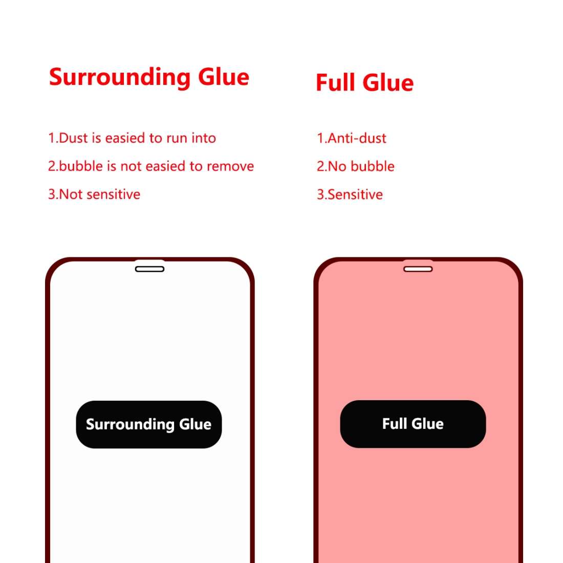 For iPhone 11 Pro / XS / X ENKAY Hat-prince Full Glue 0.26mm 9H 2.5D Tempered Glass Full Coverage