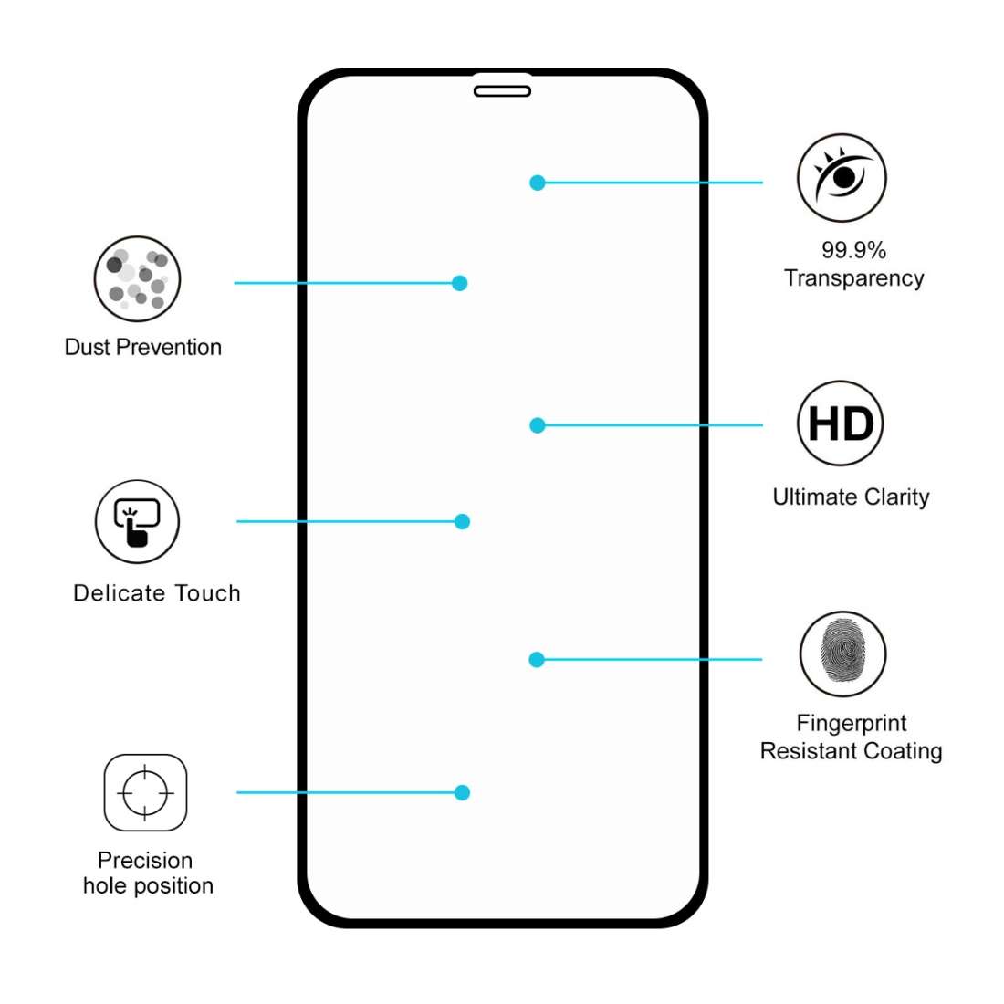 For iPhone 11 Pro / XS / X ENKAY Hat-prince Full Glue 0.26mm 9H 2.5D Tempered Glass Full Coverage