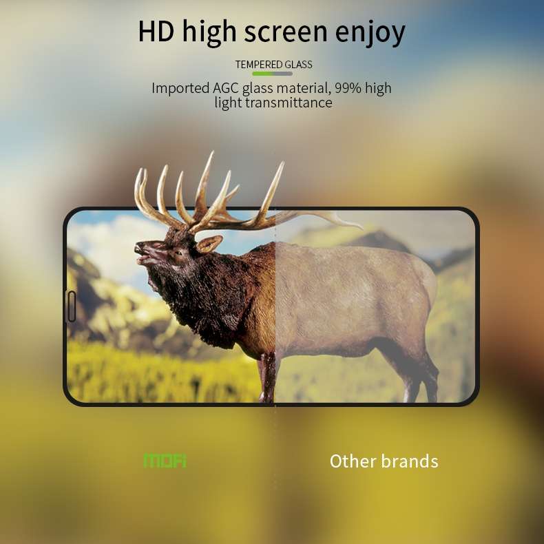 For iPhone 11 Pro Max MOFI 9H 2.5D Full Screen Tempered Glass Film(White)