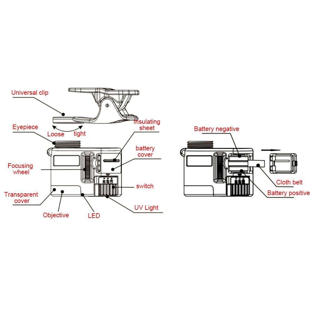 9595W1 60 Times Magnifying Glass Mobile Phone HD Microscope with Led Light