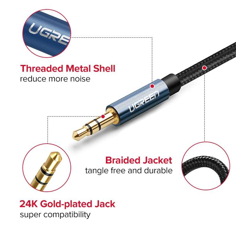 Ugreen AV112 Audio Cable 3.5mm Speaker Line Aux Cable, Length:1.5m(Blue)