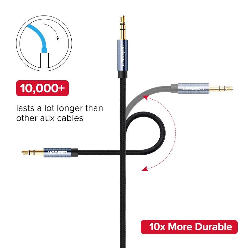 Ugreen AV112 Audio Cable 3.5mm Speaker Line Aux Cable, Length:1.5m(Blue)