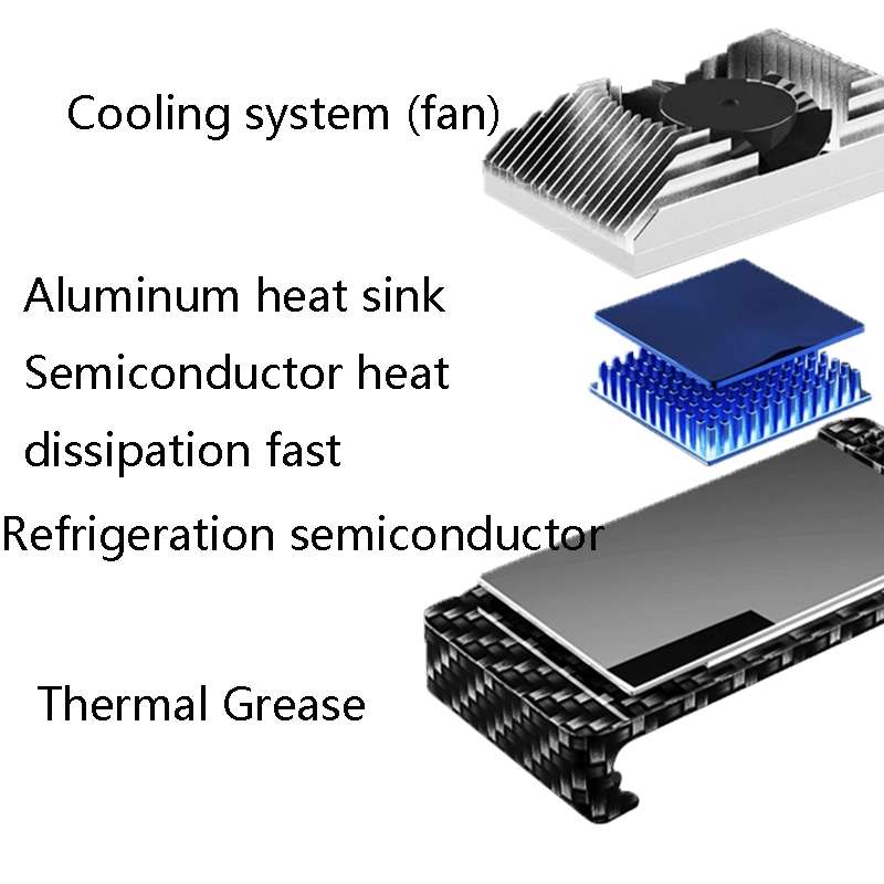 USB Vibration-free Silent Mobile Phone Cooler Semiconductor Cooling Radiator for ... (Dark Green)