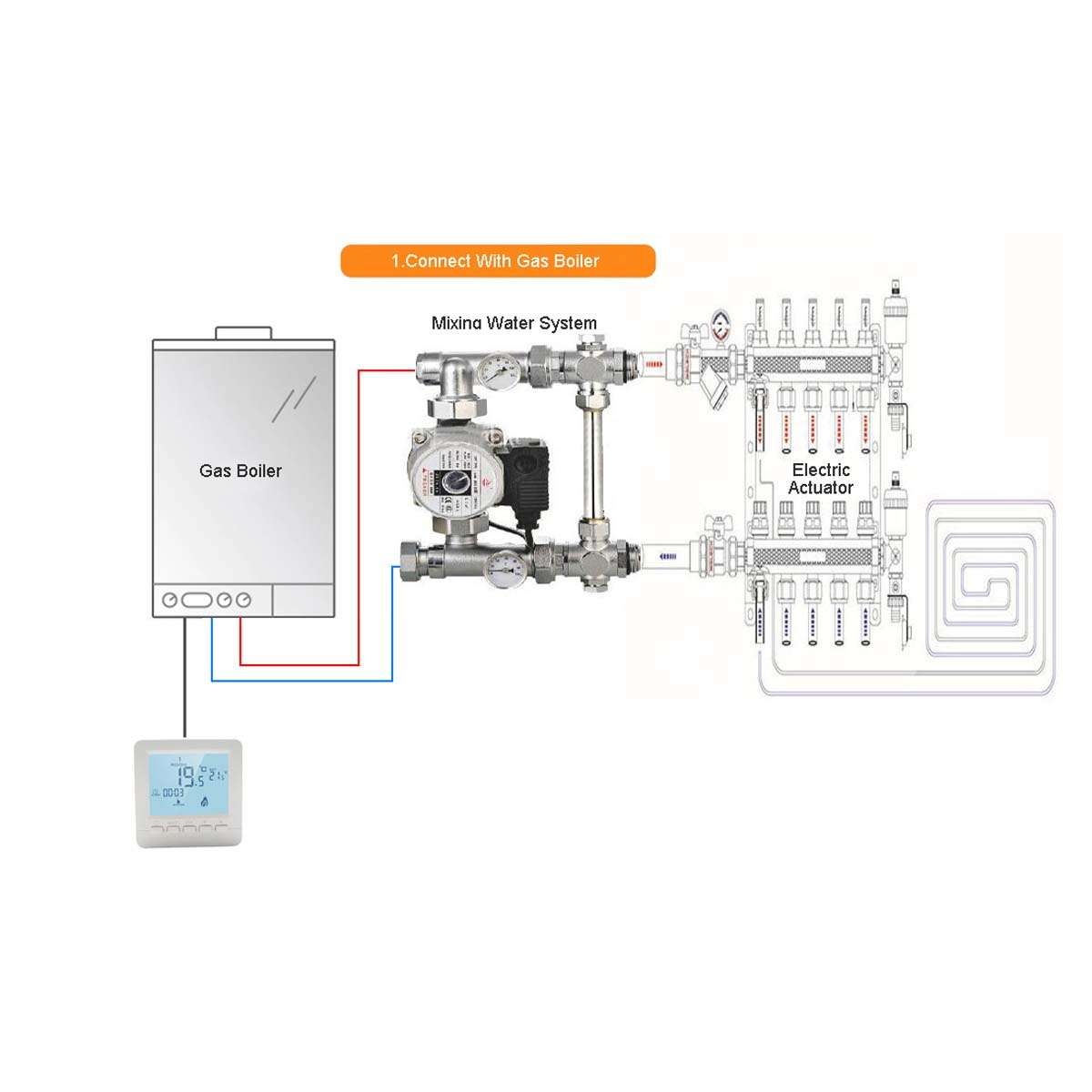 HY02B05-2BW Programmable Wall-Hung Boiler Thermostat Temperature Controller